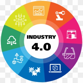 Manufacturing S Role In Automation - Industrial Revolution 4.0 Icon Clipart