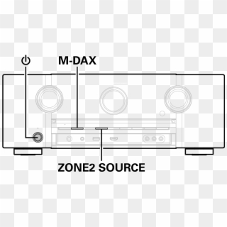 Turn Off The Power Using Power Button - Resetting Marantz Sr6012 To Factory Settings Clipart
