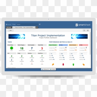 Project Management Project Portfolio - Smartsheet Project Status Dashboard Clipart