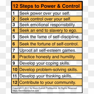 12 Steps To Power & Control - Self Discipline Memes Clipart