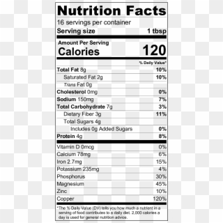 Adaptogenic Cookie Drip - Healthy Peanut Butter Nutrition Facts Clipart