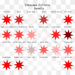 Inkscape Filters Bevels - Graphic Design Clipart