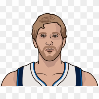 What Is The Highest 3p% And Ft% Dirk Nowitzki Has Shot - Illustration Clipart