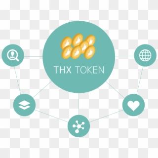 What Is Thx Token - Traffic Sign Clipart