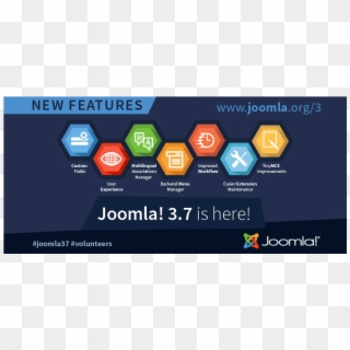 Joomla 3.7 Clipart