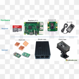 Or You Can Buy All In One Set Here - Electronic Component Clipart