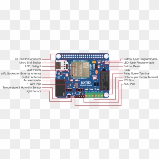 Raspberry Pi Nb-iot Shield Layout - Electronics Clipart