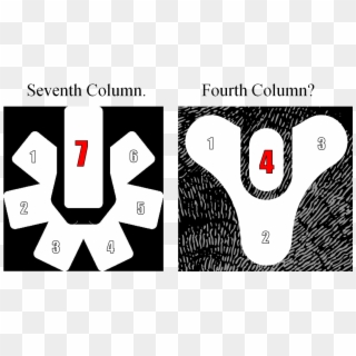 Are We Gonna Be The Fourth Column Now > All Topics - Seventh Column Clipart
