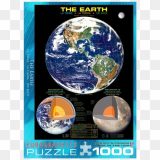 The Earth 1000 Piece Puzzle - Vredefort Asteroid Clipart