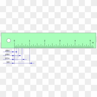 Regla Horizontal - Pulgadas Simbolo Clipart
