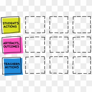 Rows Represent Students Actions, Artifacts, Outcomes - Ink Clipart