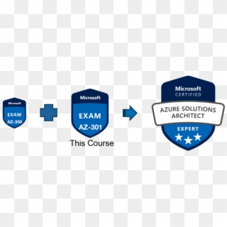 This Course Is For Azure Solutions Architects With - Microsoft Certified Azure Solutions Architect Expert Clipart