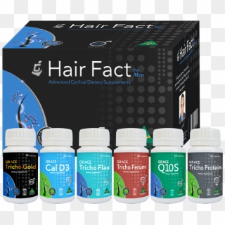 Hair Fact For Men - Hair Fact Kit Male Clipart