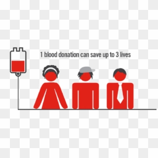 Donor Png Photos - Donating Blood Clipart