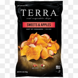 Sweets & Apples - Terra Chips Sweets And Blues Clipart