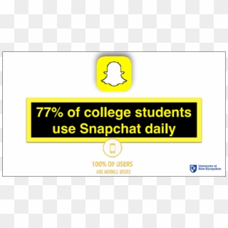 A More Recent Survey Conducted By Lendedu Estimates - Snapchat Clipart