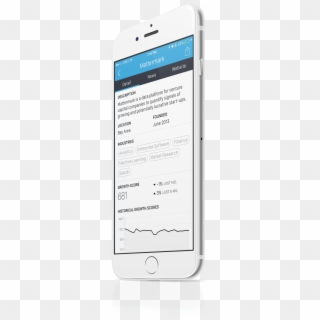 Mattermark Iphone App - Iphone Perspective Png Clipart