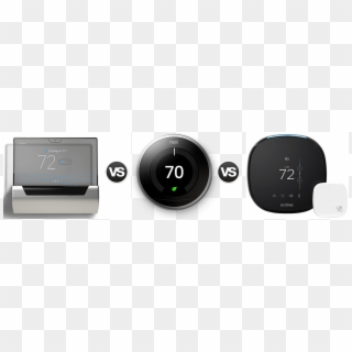Glas, Ecobee4 & Nest Learning - Gadget Clipart