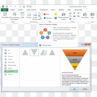 How To Create An Excel Funnel Chart - Funnel Excel Home Detail Checkout Clipart
