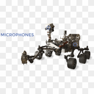 Microphones On Mars - Mars Vehicle Png Clipart