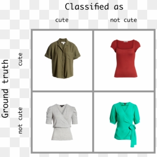 The Ai Didn't Really Understand The “style” Of The - Blouse Clipart