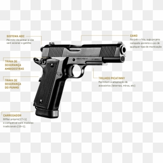 Desenvolvida Especialmente Para Atender Às Necessidades - Pistola 9mm Clipart