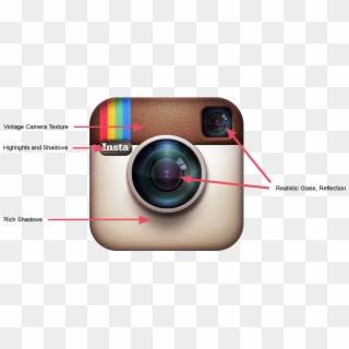 Instagram Original Logo Skeuomorphism Details - Logos That Have Reflections Clipart