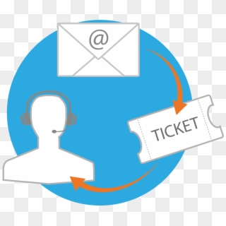 Support Ticket Icon Png - Issue Tracking System Clipart