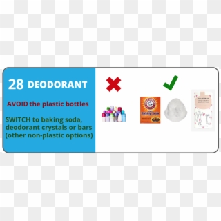 Avoid Plastic Bottles - Circle Clipart
