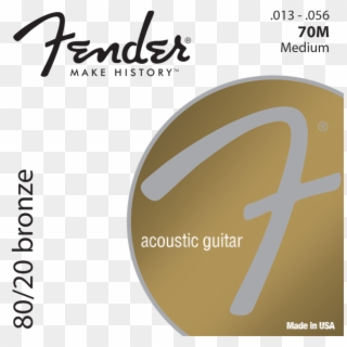 Fender Acoustic String Price Clipart