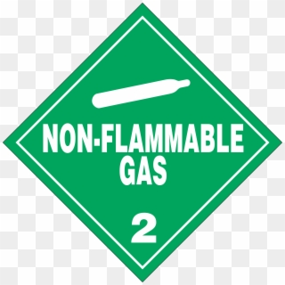 Pdf Png - Flammable Gas Sign Clipart