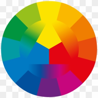 A Color Wheel - Color In Design Clipart