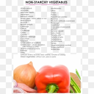Non Starchy Fruits And Veggies Png Non Starchy Fruits Clipart