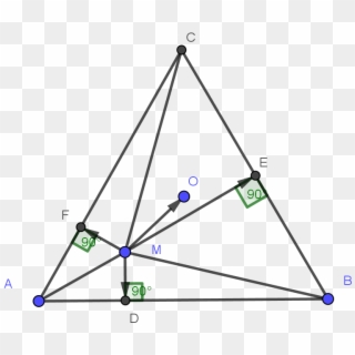 Sum Of Projection Vectors In Equilateral Triangle - Triangle Clipart