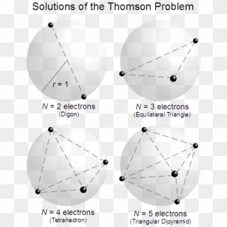 Three Electrons Form An Equilateral Triangle - Thomson Problem Clipart
