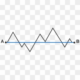 The Polygonal Path Connecting Points A And B Forms - Triangle Clipart