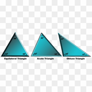 Obtuse Equilateral Triangle Possible - Triangulo De Potencia Clipart