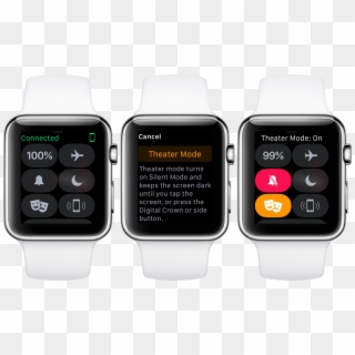 Apple Watch Apple Music Clipart