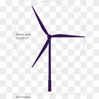 A Larger Rotor Diameter Improves Profitability For - Wind Turbine Clipart