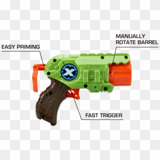 Become A X-shoter - Water Gun Clipart