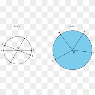 Two Circles Labeled Circle 1 And Circle - Circle Clipart