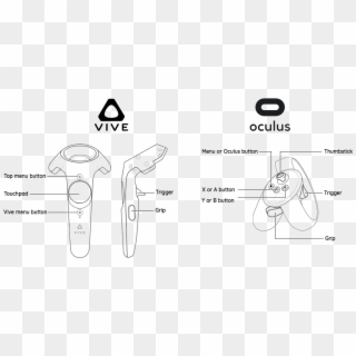 Controls And Input - Oculus Rift Controller Sketch Clipart