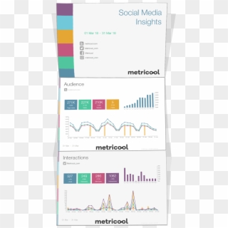 Informe Personalizado De Redes Sociales Con Metricool - Plantilla Informes Redes Sociales Clipart