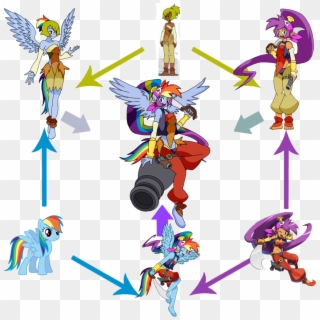 Comments - Amalia Sheran Sharm Clipart