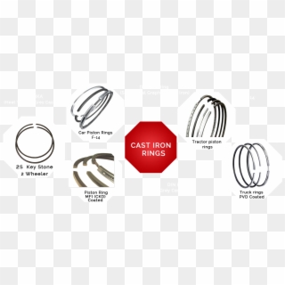 Product Range - Piston Ring Clipart