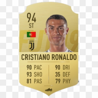 Cristiano Ronaldo - Juventus - Ronaldo Fifa 19 Card Clipart