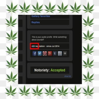 Awwwww Yisss - Cannabis Leaf Clipart