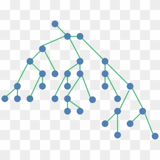 Game Theory Sequential Game - Graph Tree Clipart