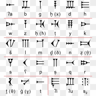 Ugaritic Alphabet Clipart