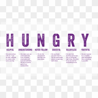 Hungry - Lavender Clipart
